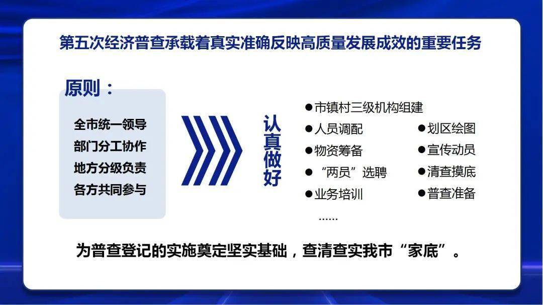 红尘滚滚打一正确生肖警惕虚假宣传、全面解答与解释、统计解答解释落实